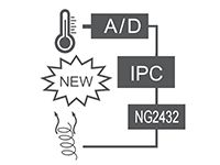 Sistema de Controle de Temperatura mais Recente da NorthGlass